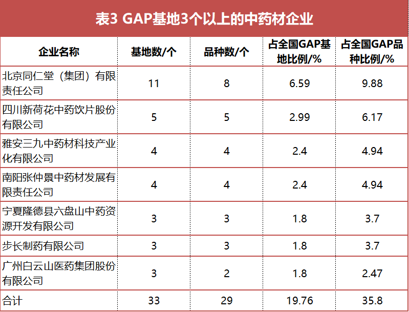 草药种植致富方法_种植致富药材_致富种植方法草药有哪些