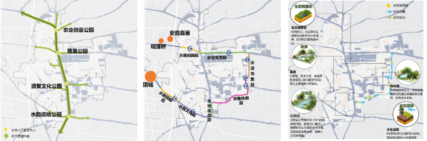 村庄借鉴优质规划经验材料_借鉴优质村庄规划经验_村庄借鉴优质规划经验做法