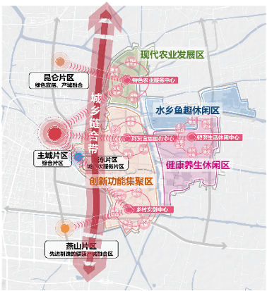 借鉴优质村庄规划经验_村庄借鉴优质规划经验材料_村庄借鉴优质规划经验做法