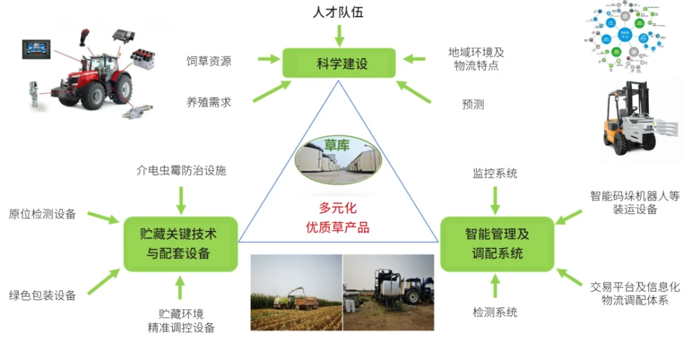 菌益多微生物菌剂肥料_菌益稼有限公司_益生菌养殖技术的好处