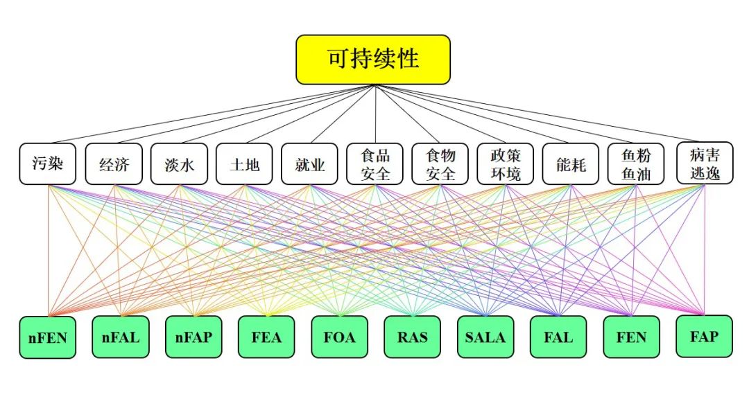 养殖业致富的十种情况图片_致富养殖信息_致富养殖好项目大全