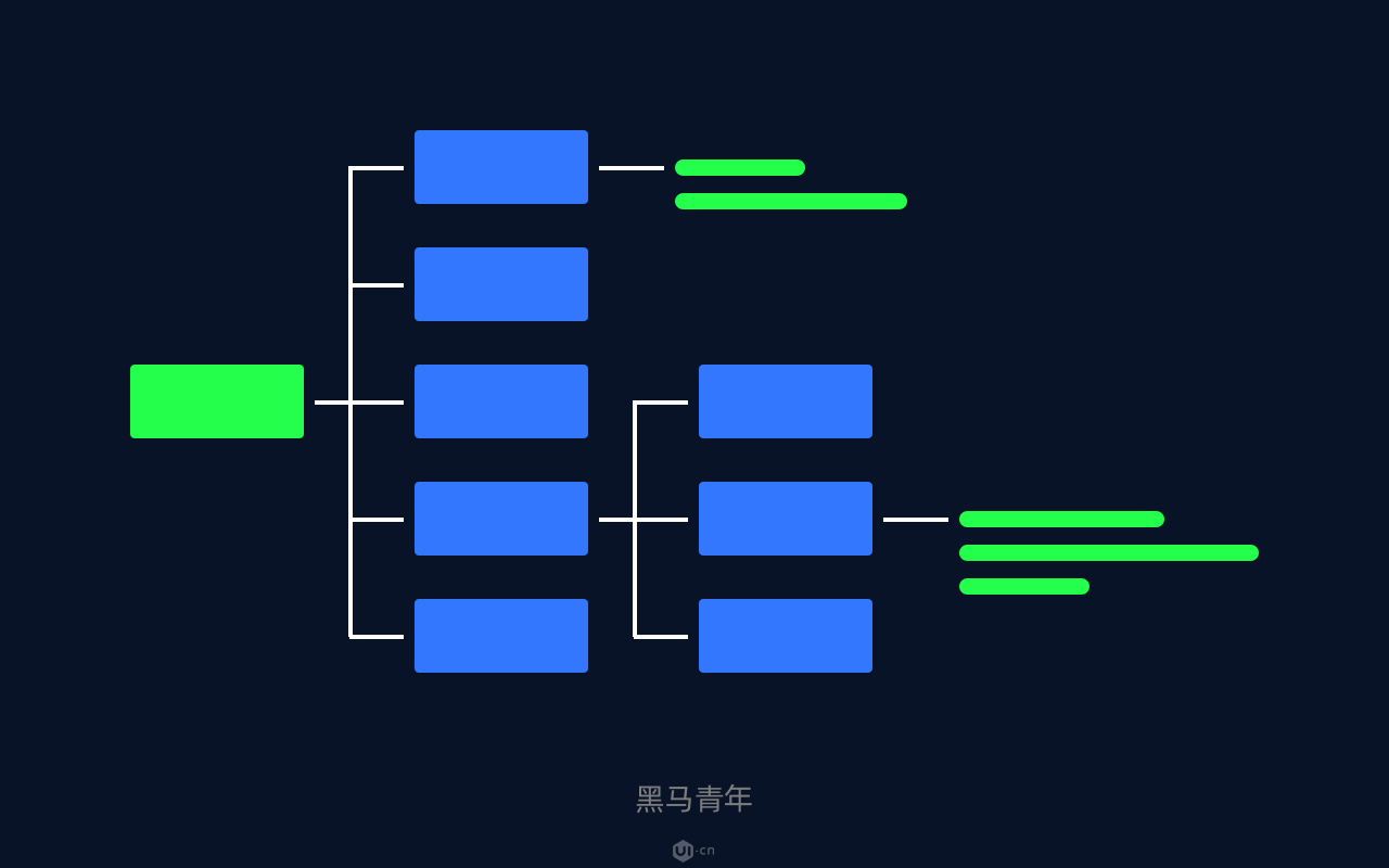 选取优质经验公司的目的_优质公司如何选取经验_选取优质经验公司的标准