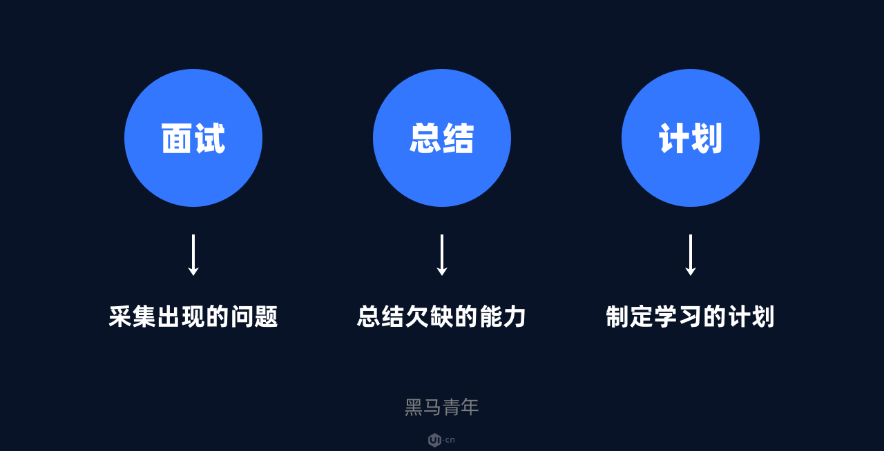 选取优质经验公司的标准_优质公司如何选取经验_选取优质经验公司的目的