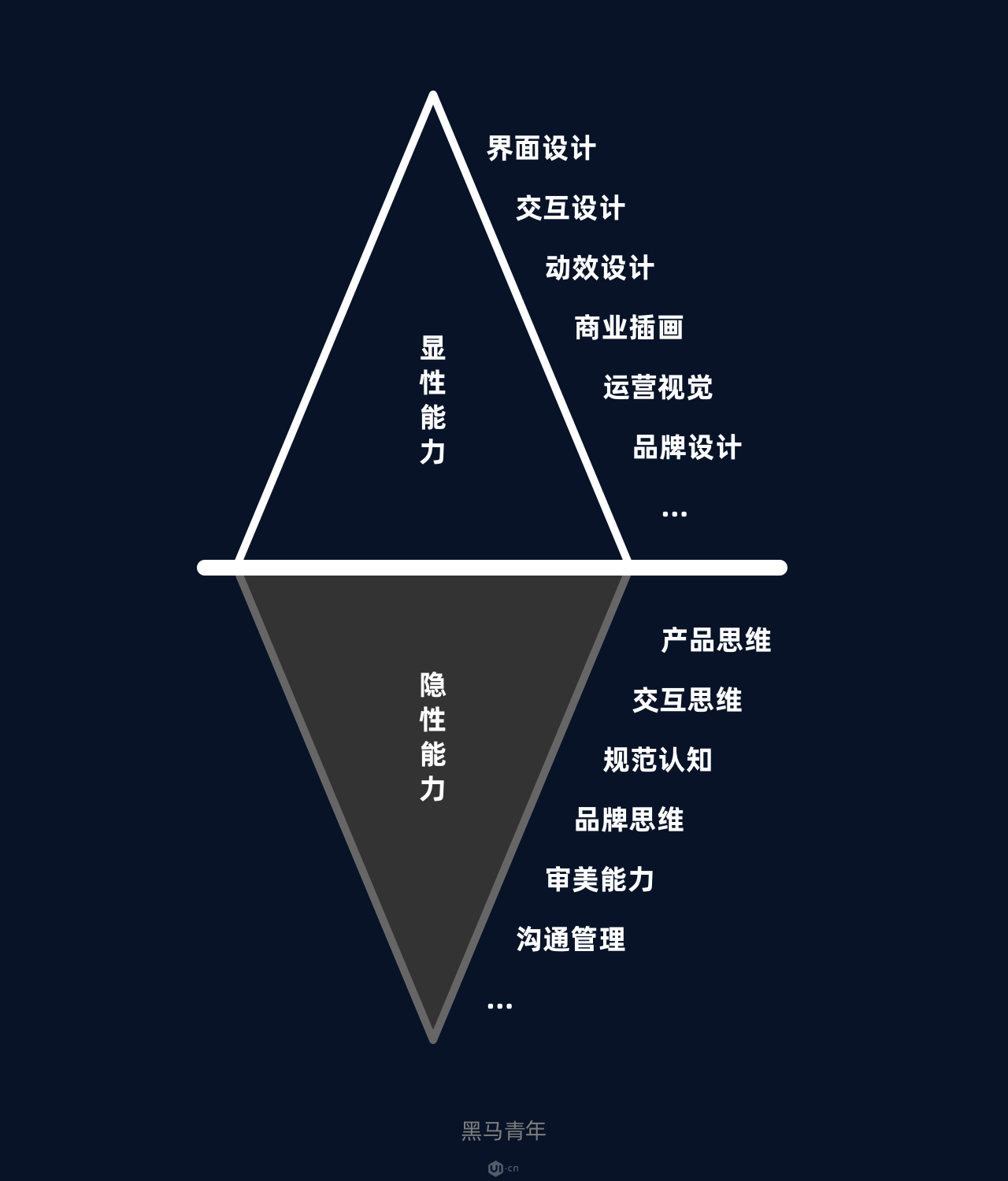 选取优质经验公司的标准_优质公司如何选取经验_选取优质经验公司的目的