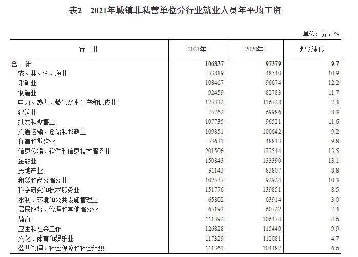 致富年表_2021致富经_致富经2021年