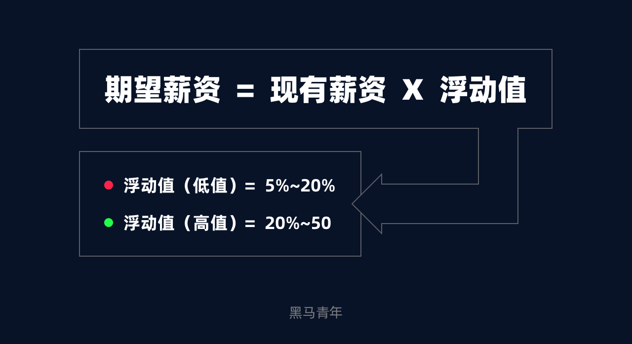 优质公司如何选取经验_选取优质经验公司的标准_公司优秀经验分享