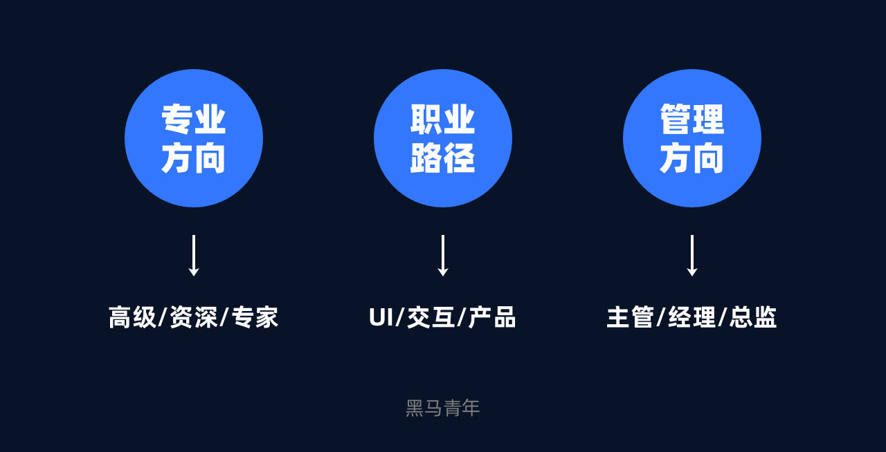 优质公司如何选取经验_公司优秀经验分享_选取优质经验公司的标准