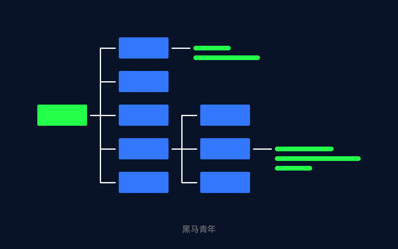 选取优质经验公司的标准_公司优秀经验分享_优质公司如何选取经验