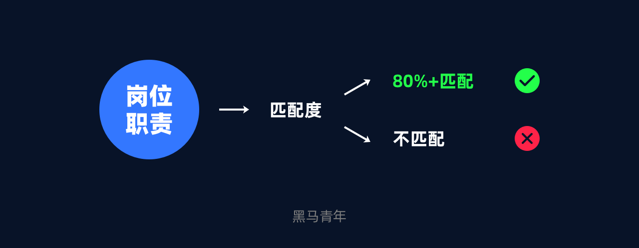 优质公司如何选取经验_公司优秀经验分享_选取优质经验公司的标准