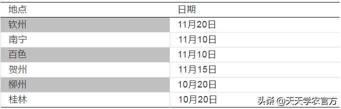 柑橘栽培技术视频_柑橘种植视频_柑桔种植技术视频