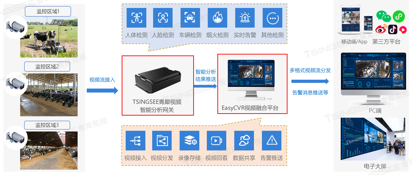 养殖技术视频大全_养殖视频教程_养殖技术视频