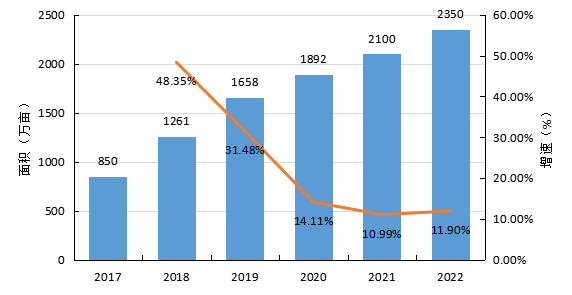 龙虾养殖技术指导视频_龙虾养殖技术教程_小龙虾家庭养殖技术