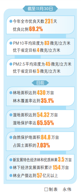 叶县林下养殖致富路_致富养殖信息_养殖致富门路