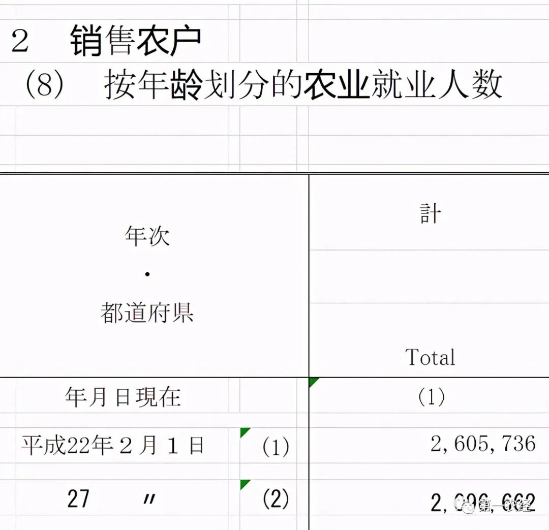 日本水产大棚养殖技术_养殖水产大棚日本技术研究_水产养殖大棚造价每亩