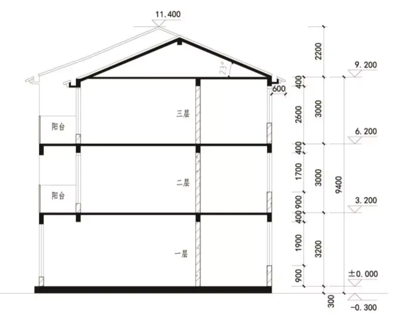 村庄规划经验做法_借鉴优质村庄规划经验材料_优秀村庄规划案例