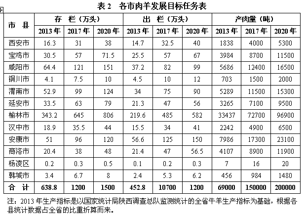 育肥西门塔尔牛的利润与成本_西门塔尔育肥致富经_西门塔尔育肥牛价格