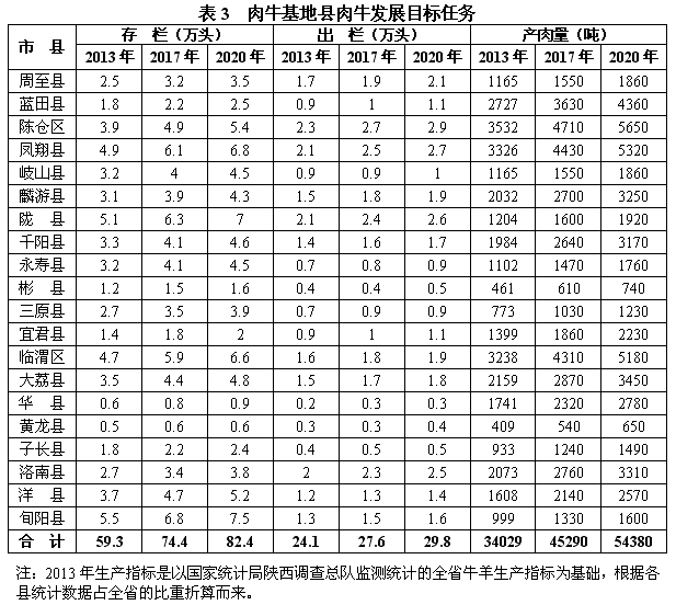 西门塔尔育肥致富经_育肥西门塔尔牛的利润与成本_西门塔尔育肥牛价格