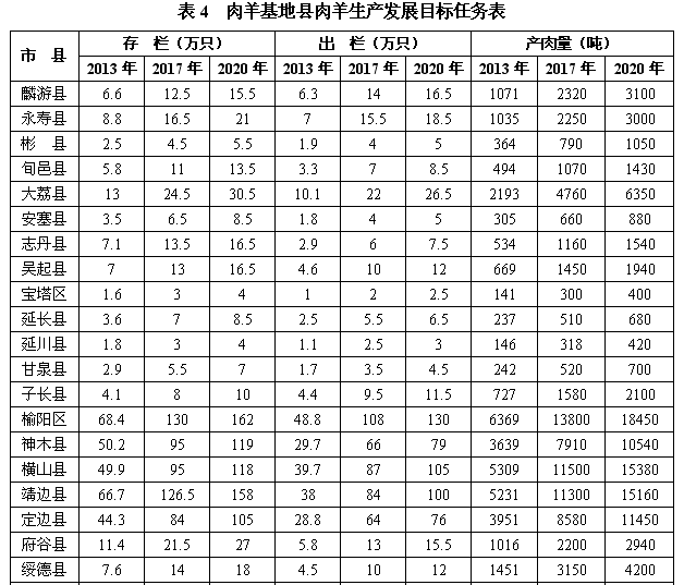 西门塔尔育肥牛价格_西门塔尔育肥致富经_育肥西门塔尔牛的利润与成本