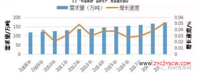 种植天地网技术有哪些_种植技术天地网_种植天地网技术要点