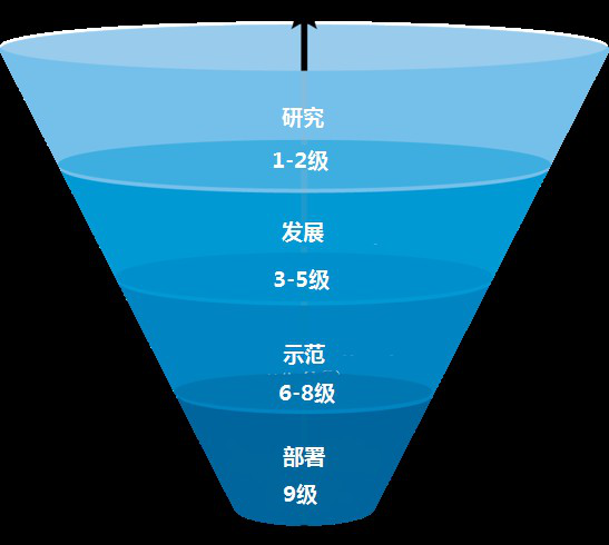 水产养殖小视频_最新水产养殖技术视频_新型室内水产养殖技术视频