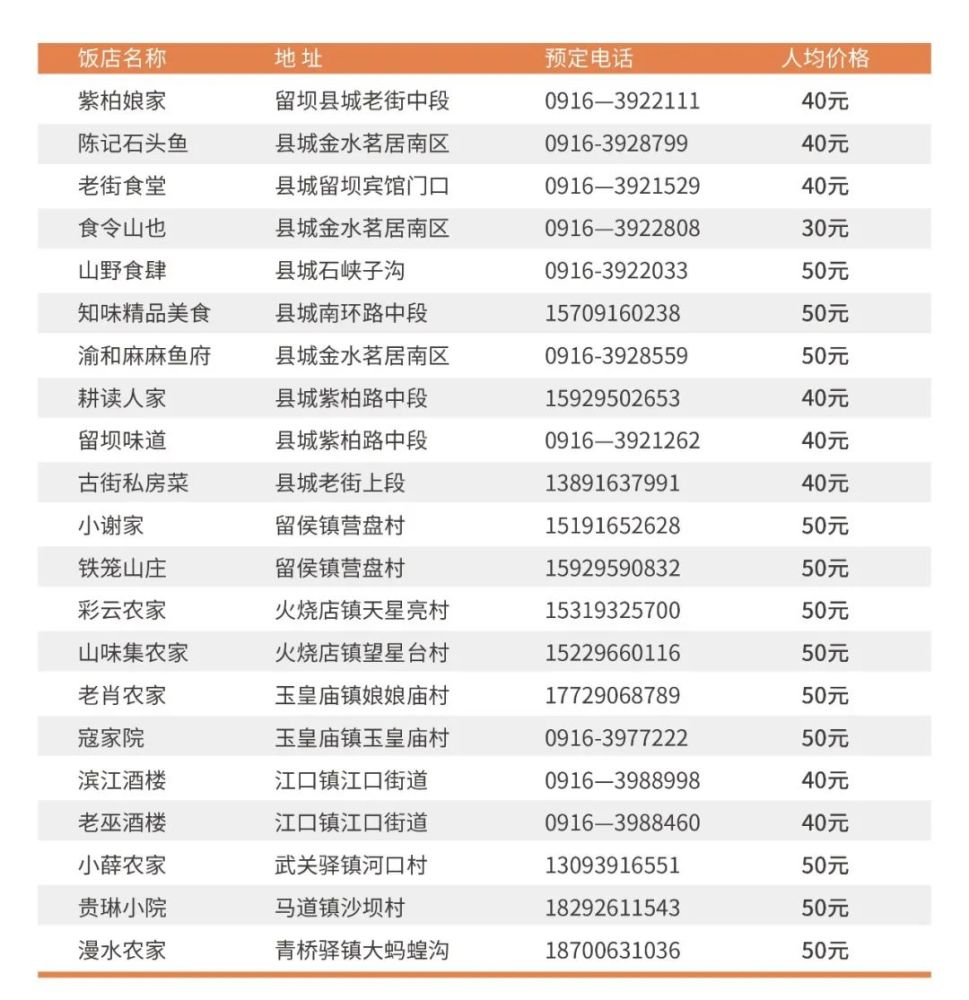 致富经古法养蜂_古法养蜂方法_田间示范秀古法养蜂