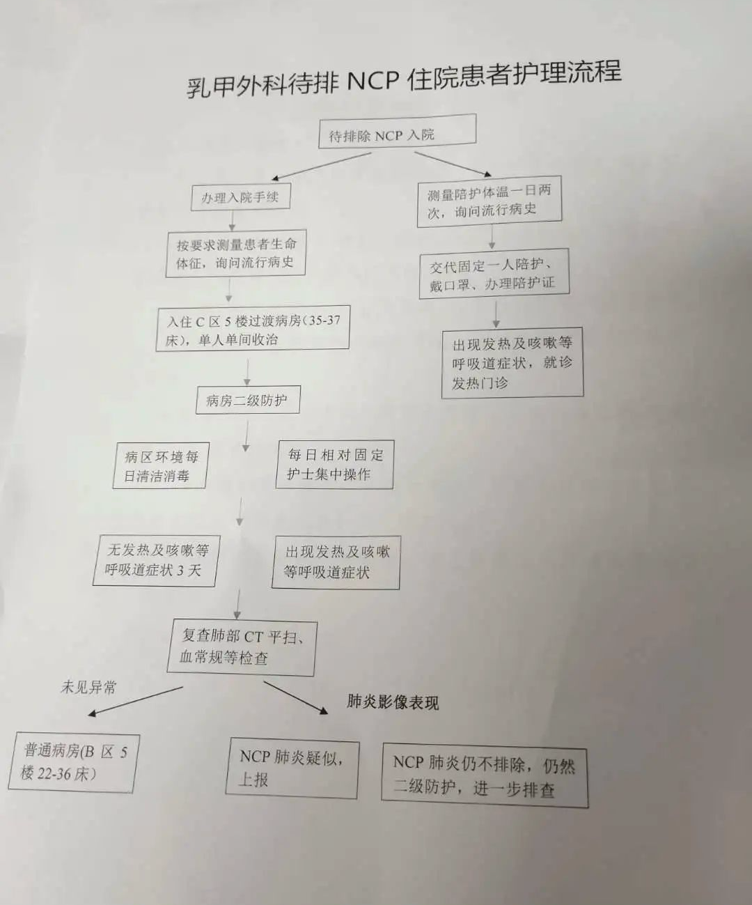 护理优质经验怎么写_护理优质经验有哪些_优质护理经验