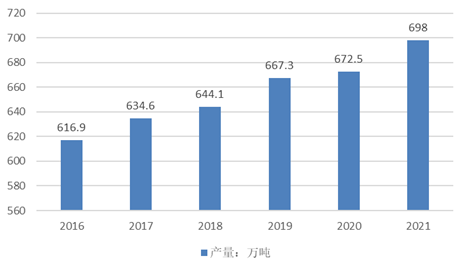 养殖致富项目牛_养殖牛羊致富吗_养殖创业牛羊