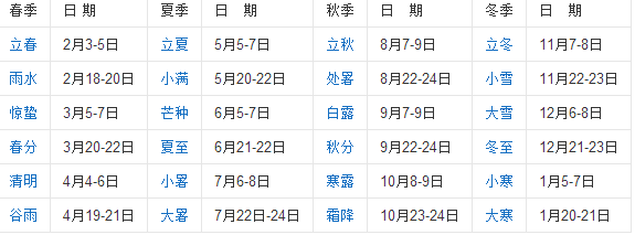 养蜂养殖技术_蜂的养殖技术_中蜂养殖技术大全