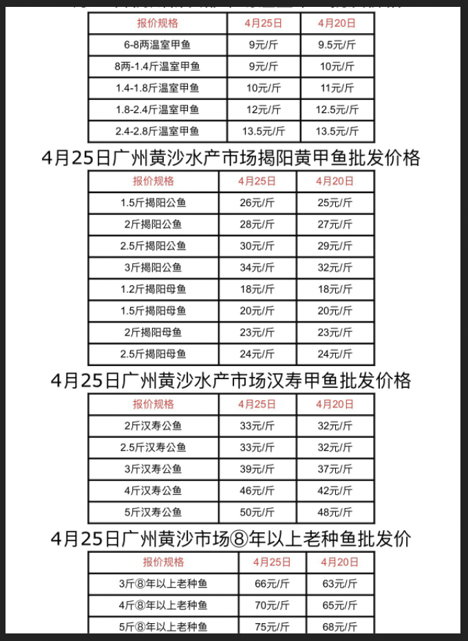 清塘养殖致富项目_农村致富新项目养殖_致富养殖项目清塘工程