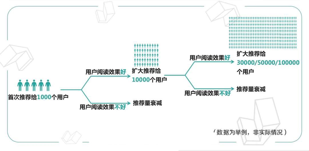 优质问答经验分享心得_问答汇总版心得体会_问答心得