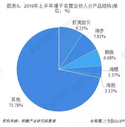 扇贝苗种_扇贝养殖过程_扇贝苗养殖技术