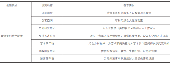 中机院：探讨中山乡村振兴示范带规划的路径与特色