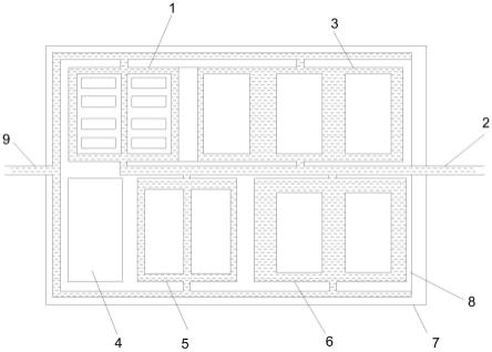 一种青蛙一年两批次养殖模式及养殖系统的制作方法