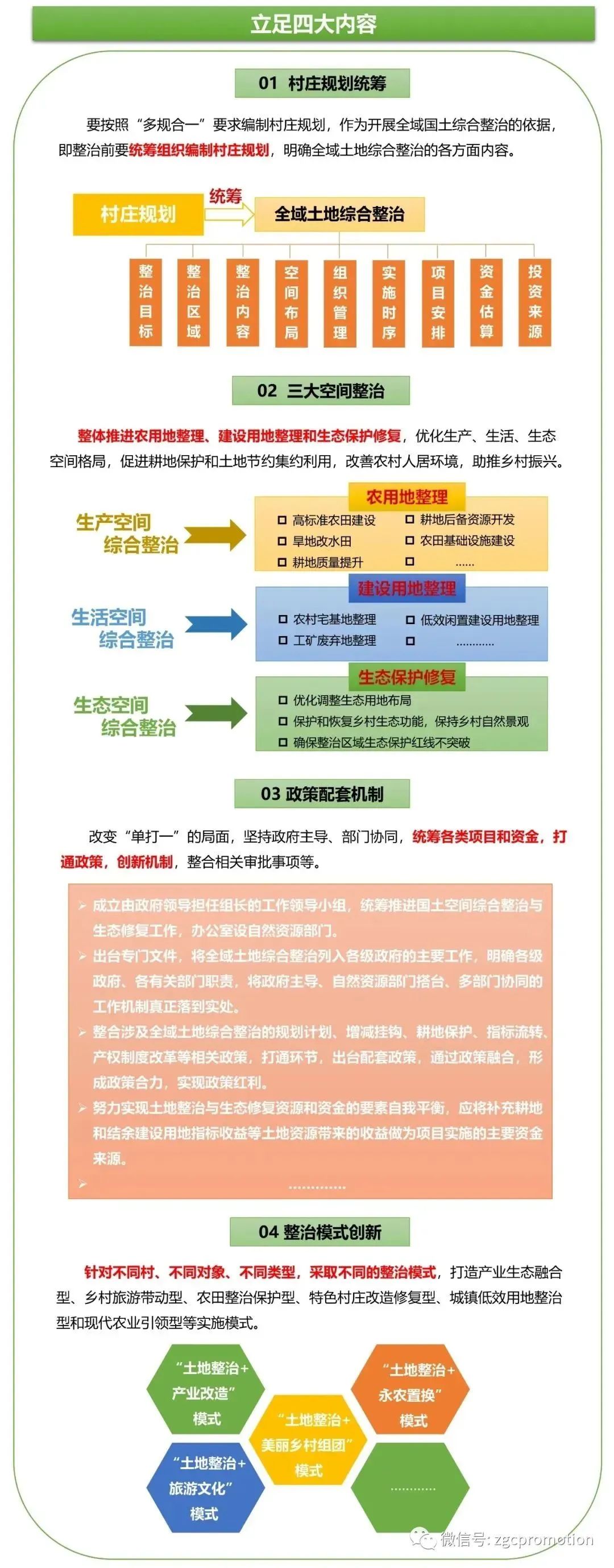 借鉴优质村庄规划经验_村庄借鉴优质规划经验做法_优秀村庄规划案例