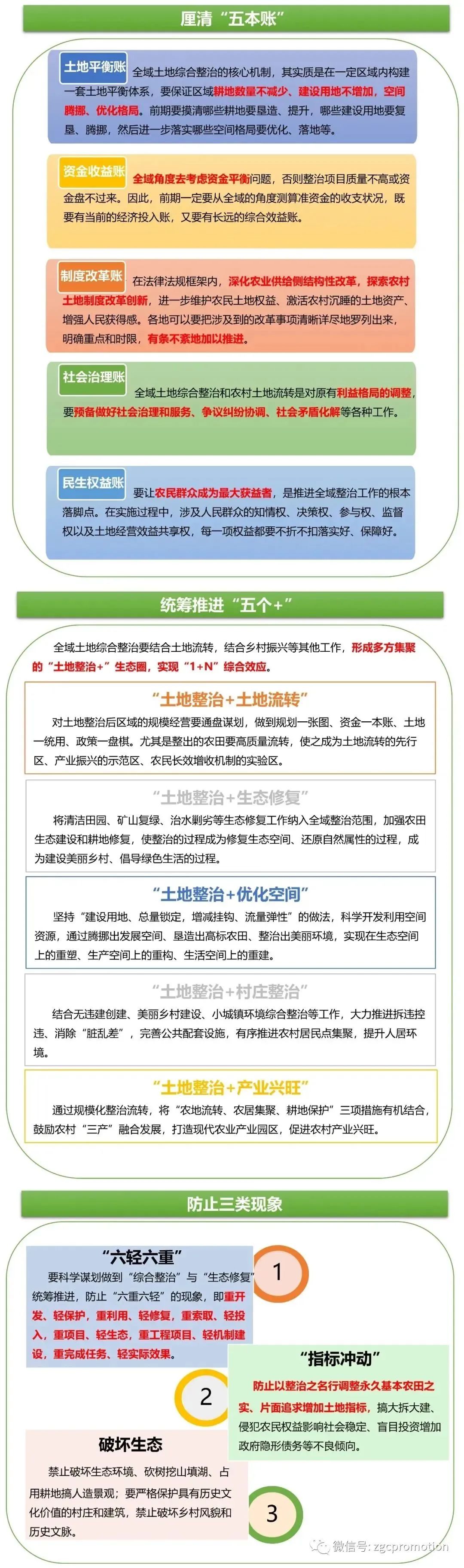 优秀村庄规划案例_村庄借鉴优质规划经验做法_借鉴优质村庄规划经验