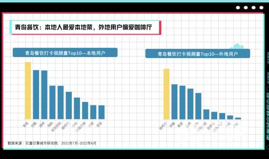 抖音旅游优质博主经验_抖音知名旅游博主排行榜_抖音比较好的旅游博主