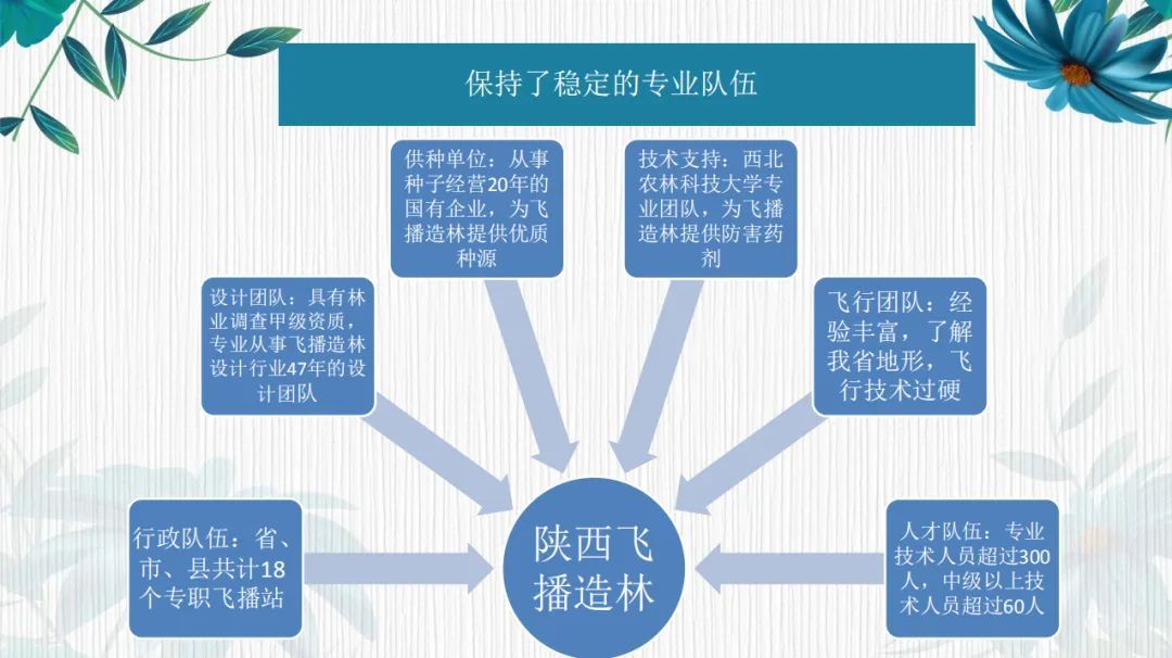 致富养殖群众项目名称_致富养殖业_群众养殖致富项目