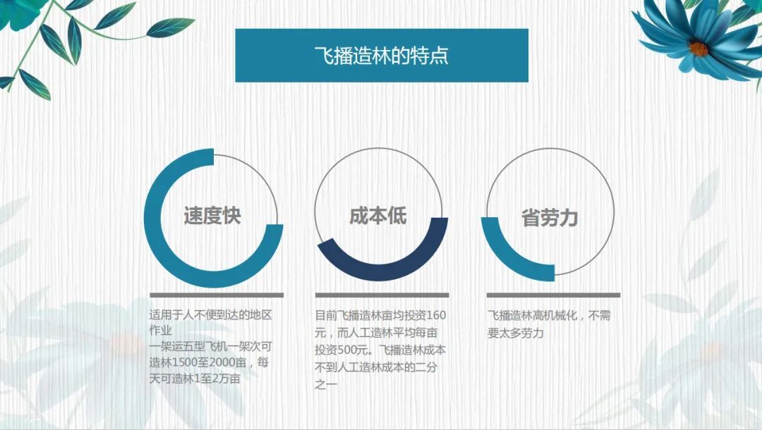 群众养殖致富项目_致富养殖业_致富养殖群众项目名称