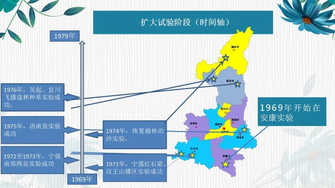 致富养殖群众项目名称_群众养殖致富项目_致富养殖业