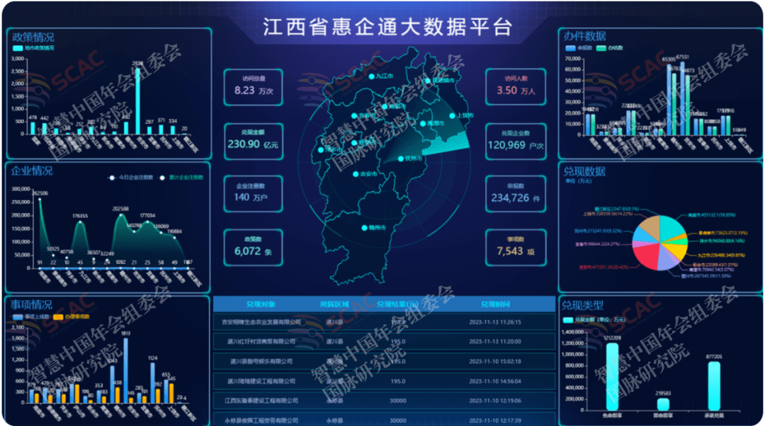 政务新媒体优秀经验及先进做法_十佳政务新媒体评选_优质政务新媒体典型经验