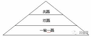 优质回答经验100字怎么写_优秀回答_优质回答的100个经验