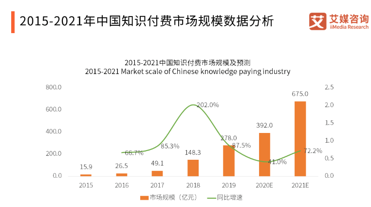 优质问答是啥_优质问答经验_问答优质经验是什么