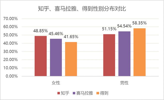 怎么通过优质问答审核_问答优质经验怎么写_优质问答经验