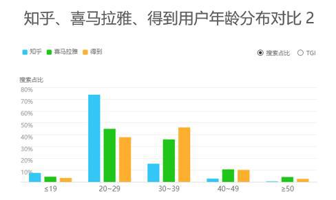 怎么通过优质问答审核_优质问答经验_问答优质经验怎么写