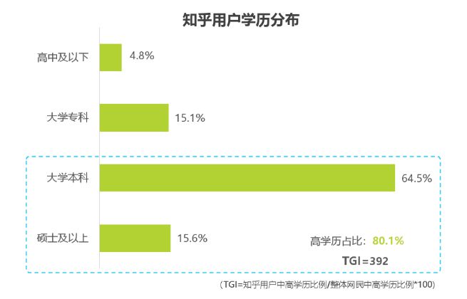 优质问答经验_怎么通过优质问答审核_问答优质经验怎么写