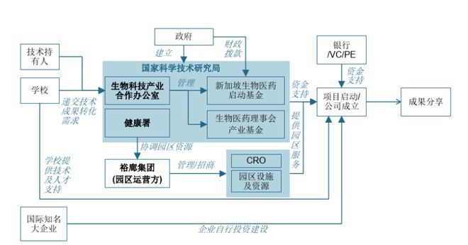 以规划引领高质量发展_借鉴优质规划经验_借鉴优质规划经验怎么写