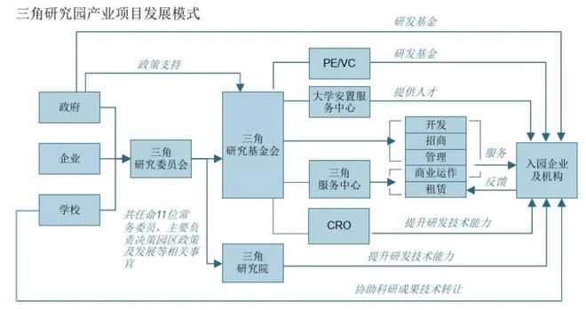 借鉴优质规划经验怎么写_以规划引领高质量发展_借鉴优质规划经验