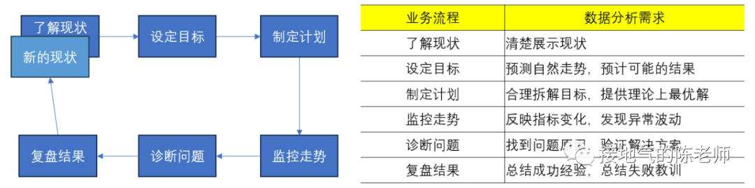 数据和经验_经验优秀_大数据优质经验