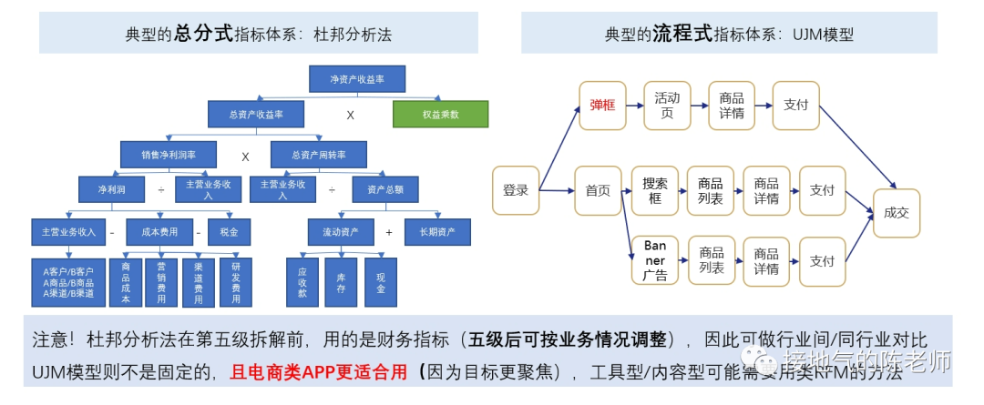 数据和经验_大数据优质经验_经验优秀