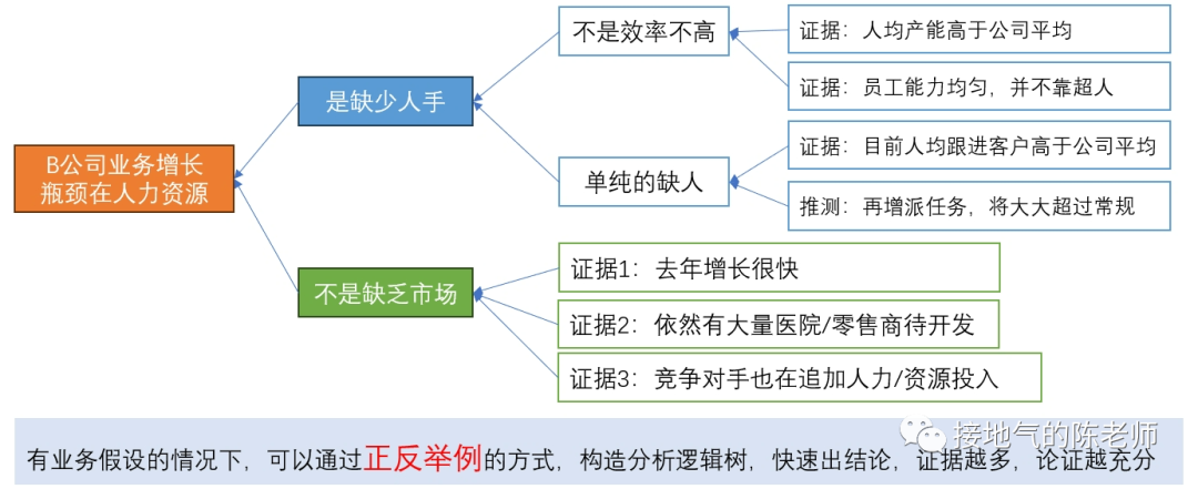 大数据优质经验_数据和经验_经验优秀